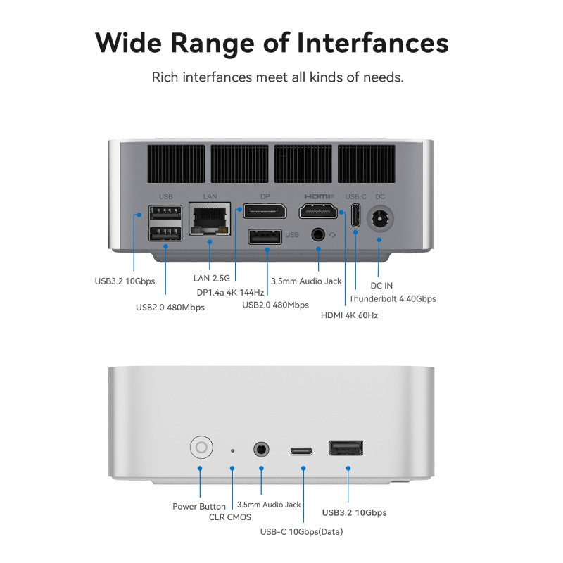 Beelink SEi14 125H Mini PC Intel Core Ultra5 14Core 18thread AI PC