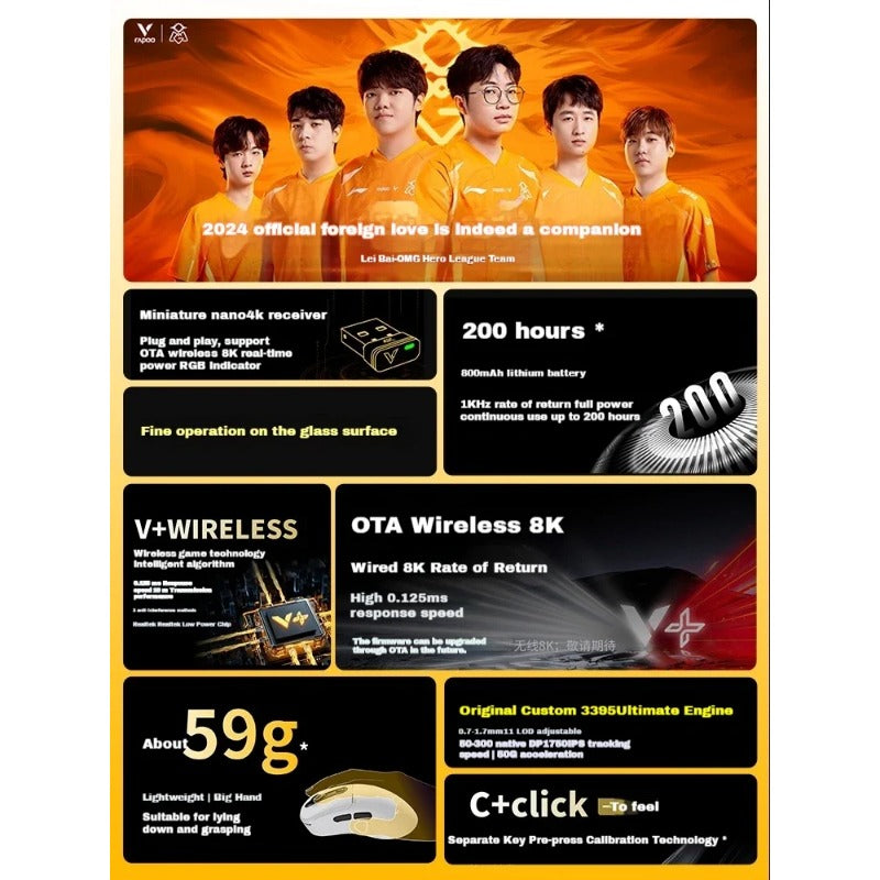 Rapoo Vt3/Vt1 Pro Max 2.4G Wireless Mouse Paw3950u Lightweight Dual Mode Esports Gaming Office 30000dpi
