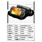 GPD WIN4 2025 Handheld-Spielkonsole AI 9 HX 370 32 GB 2 TB
