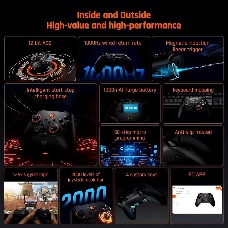 BIGBIG Won Gale Kabellose Gaming-Controller für Switch-Gamepad mit Hall-Effekt-Triggerfunktion, somatosensorischer intelligenter Start
