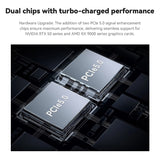 Beelink Multi-Functional EX Pro Docking Station 600w power supply PCle x8 lossless external desktop independent display expandable network card