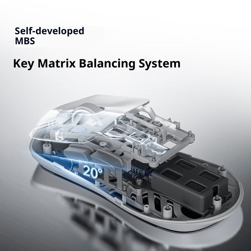 VGN Dragonfly King Magnesium Alloy Wireless Gaming Mouse PAW3950 Dual 8K