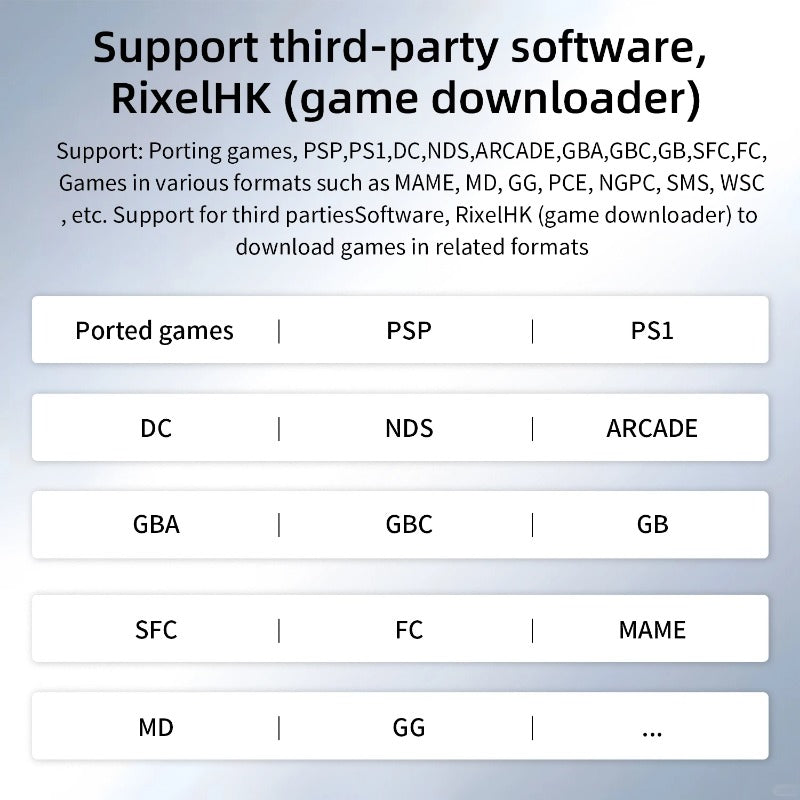 Anbernic RG35XX Pro Handheld Game Console 3.5" IPS HD Screen Linux 64-bit