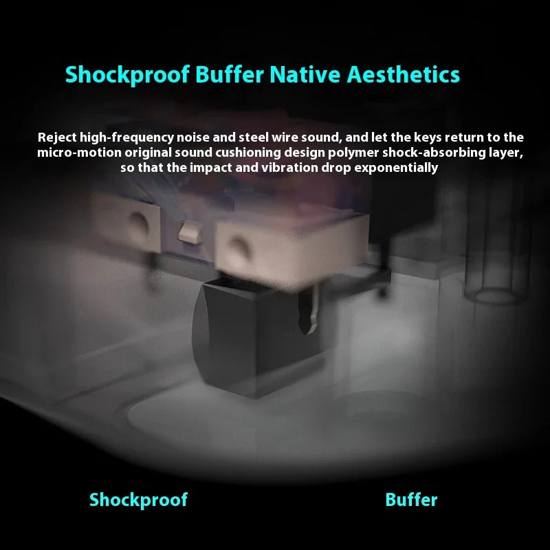 Incott 029 Wireless Three Mode 8K Bluetooth Gaming Mouse PAW3395 Light Weight Gasket Ergonomics