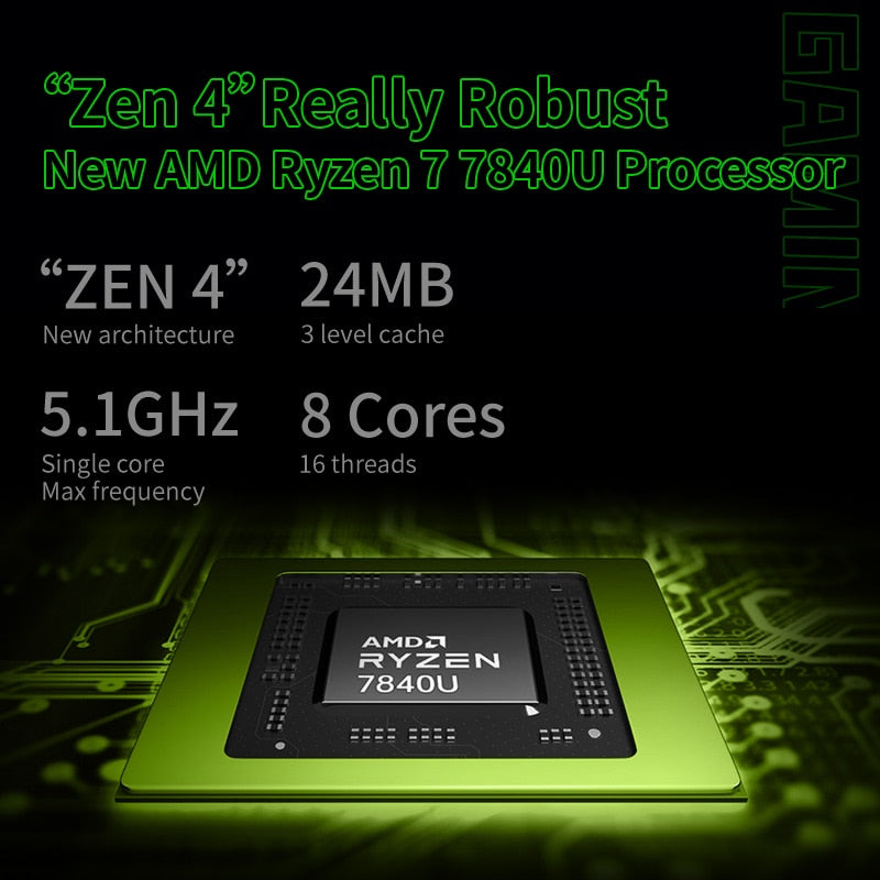 AOKZOE A1 Pro 8 Zoll Handheld-Spielkonsole AMD Ryzen 7 7840U LPDDR5X WiFi 6