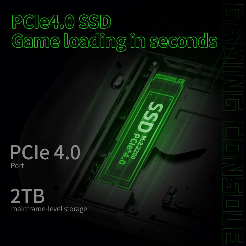 AOKZOE A1 Pro 8 Zoll Handheld-Spielkonsole AMD Ryzen 7 7840U LPDDR5X WiFi 6