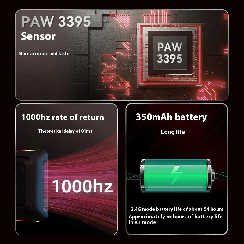 Ajazz M259 Magnesium Aluminum Alloy Mouse Bluetooth Wireless Lightweight Paw3395