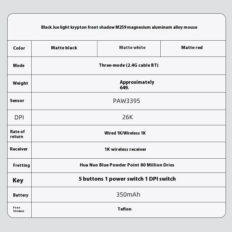 Ajazz M259 Magnesium Aluminum Alloy Mouse Bluetooth Wireless Lightweight Paw3395