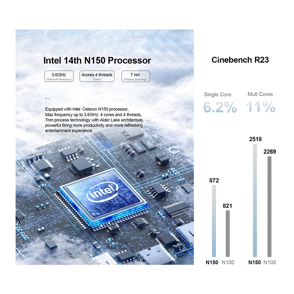 GTBOX T9 Mini-PC Intel N150/N100 WIFI5 Windows 11 Ultrakleiner Taschencomputer Dual-SSD Vollfunktion Typ-C 4K 60Hz RGB