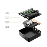 GTBOX T9 Mini-PC Intel N150/N100 WIFI5 Windows 11 Ultrakleiner Taschencomputer Dual-SSD Vollfunktion Typ-C 4K 60Hz RGB