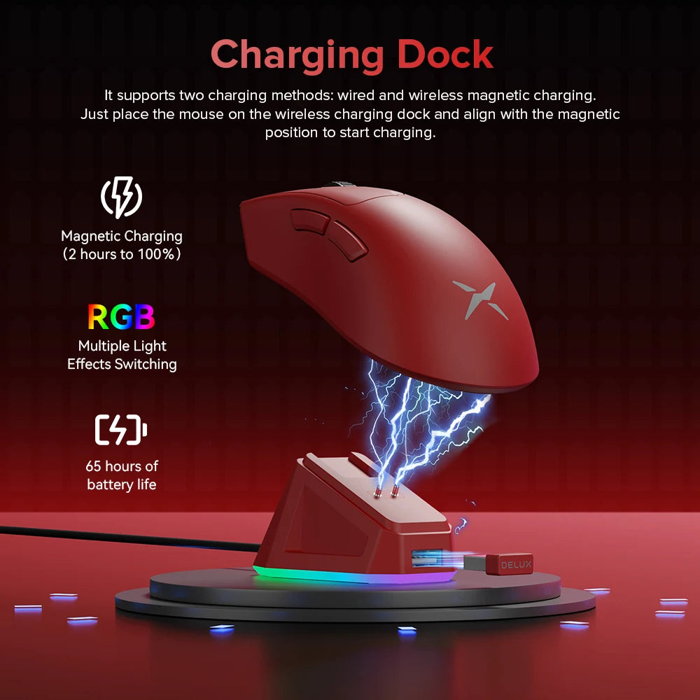 Delux M900 PRO Wireless Gaming Mouse Ergonomic 8K Polling Rate PAW3395 BK3633 63g RGB Charging Dock