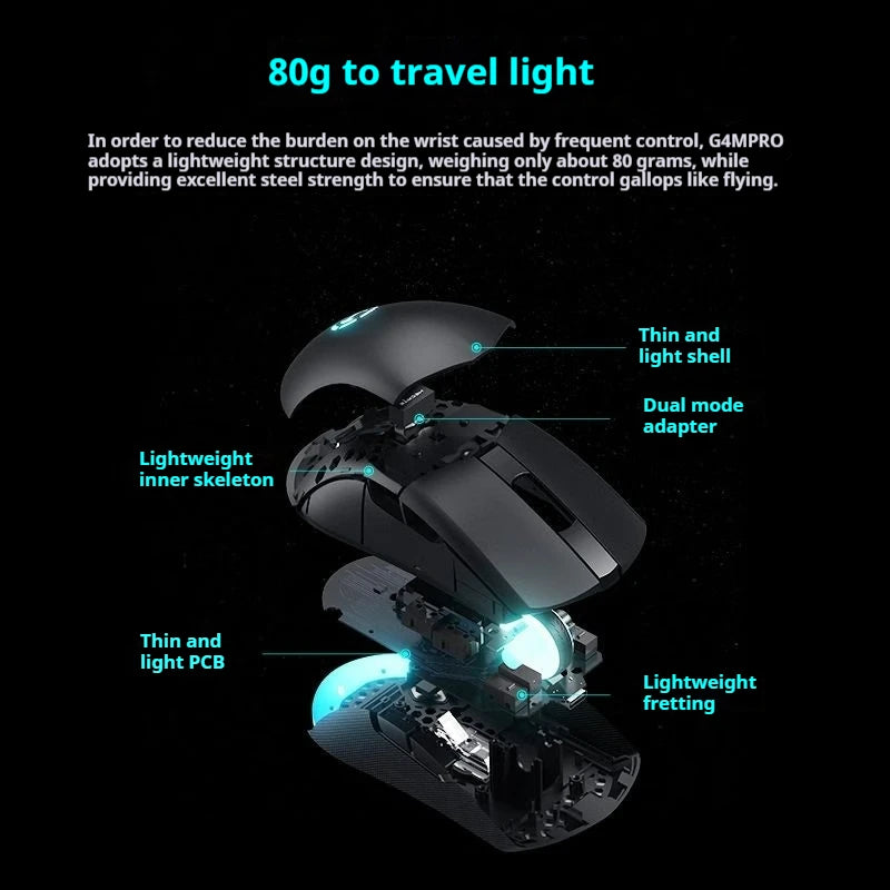 EDIFIER G4M PRO Maus Paw3395 Kabellose Gaming-Maus Tri-Modus Ergonomie Lange Ausdauer RGB Geringe Latenz