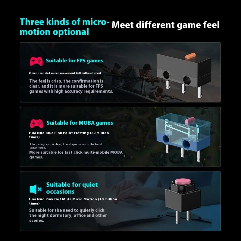 EDIFIER HECATE G5M Pro Kabellose Gaming-Maus 4k Bluetooth Tri-Modus PAW3395 Ergonomie Geringe Latenz