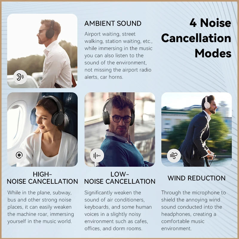Edifier WH950NB Active Noise Cancelling Wireless Headphones Bluetooth 5.3 Hi-Res