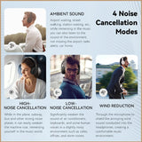 Edifier WH950NB Active Noise Cancelling Wireless Headphones Bluetooth 5.3 Hi-Res
