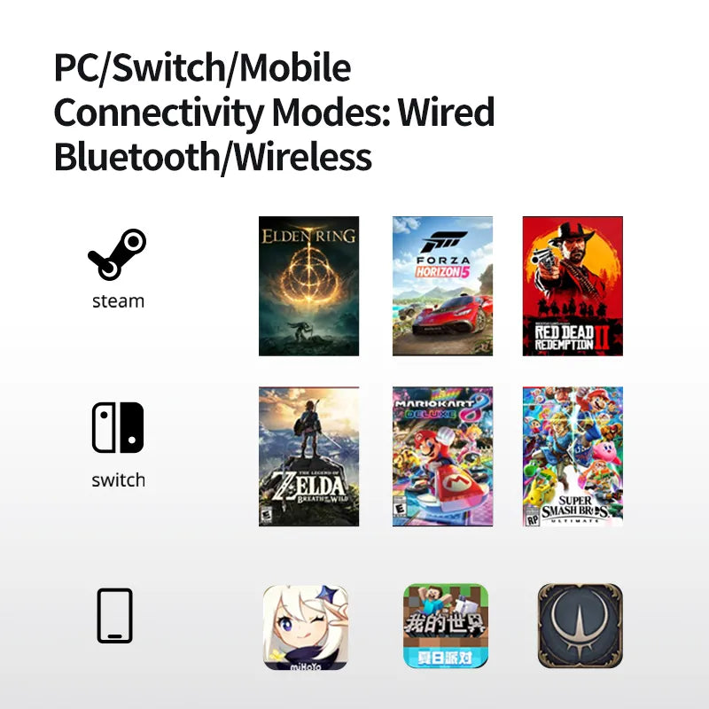 Flydigi Apex Series 3 Elite Gaming-Controller-Unterstützung: Windows / Switch / Android / MFi Apple Arcade-Spiele / Cloud-Gaming