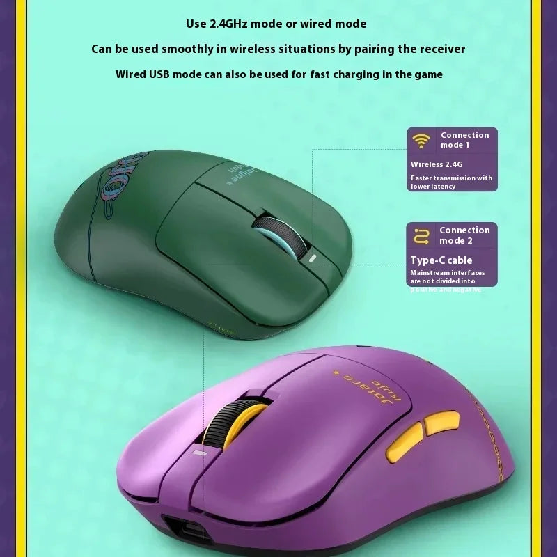 VGN Dragonfly F1pro Max Jojo  Paw3395 Wireless 2.4g Wired Dual-Mode Mouse Lightweight High Performance