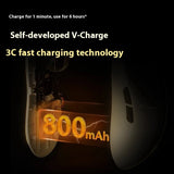 VGN Dragonfly F2 Pro max Wireless Game Mouse