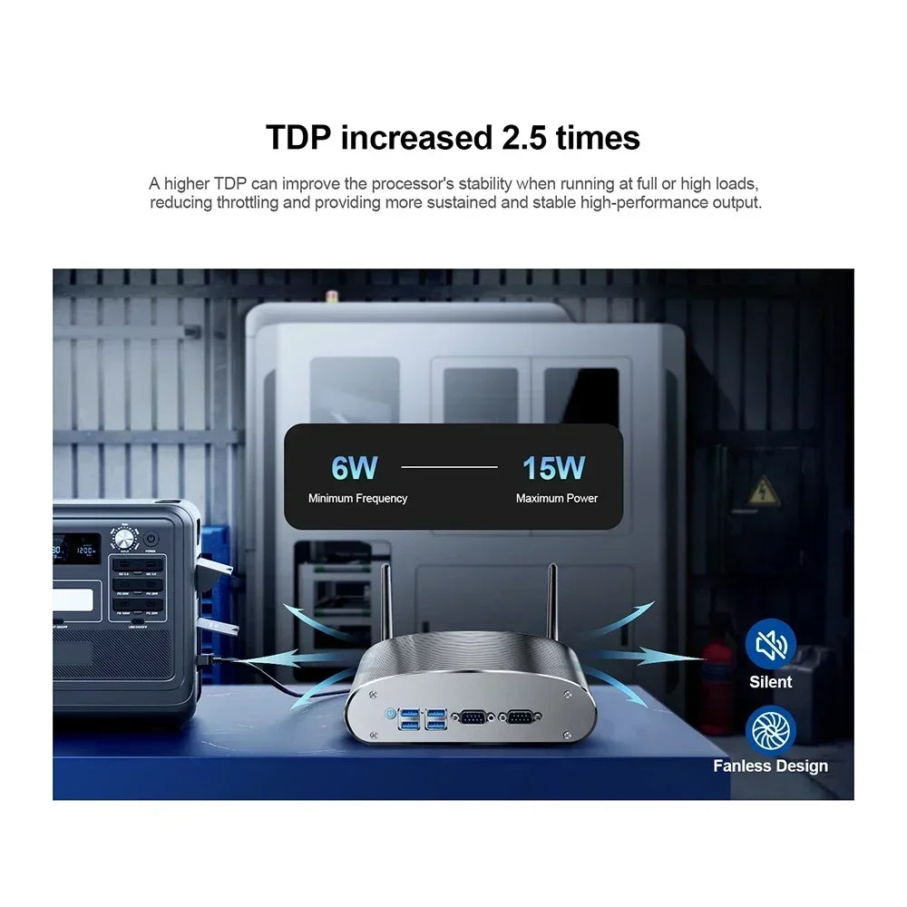 GTBOX Fanless Industrial Mini PC intel N100 Win 11 pro Desktop Computer MR02  with 4*Intel LAN i225, 2 COM, 3 USB for Linux