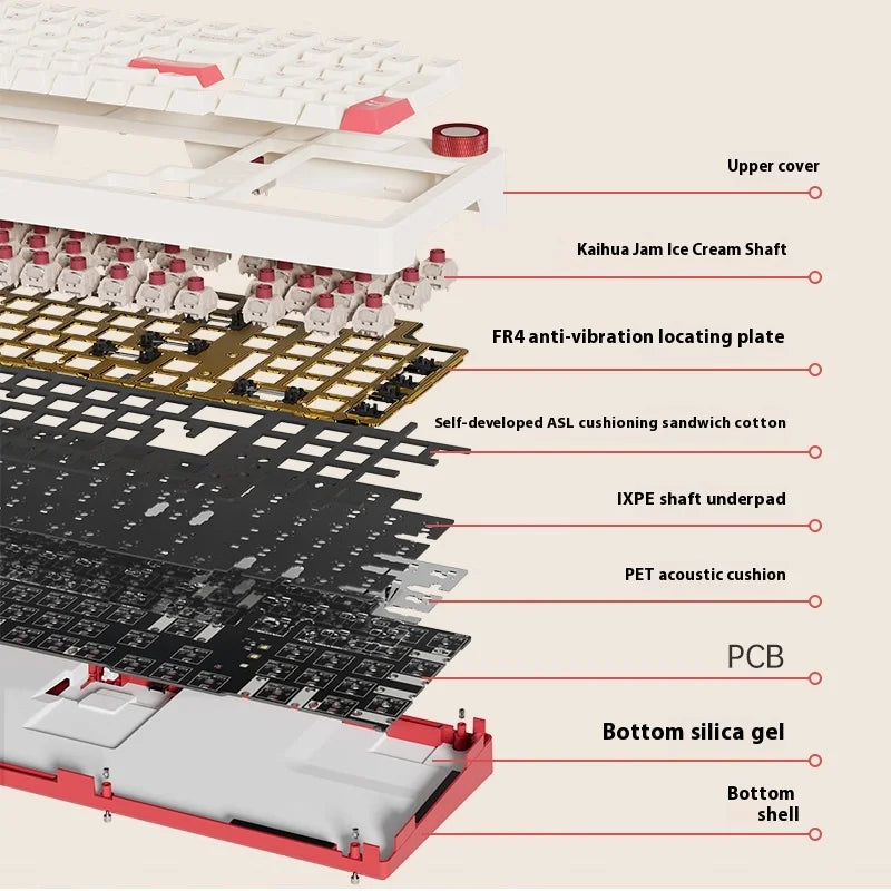 Jamesdonkey  Rs2 4.0 Wireless Mechanical Keyboard