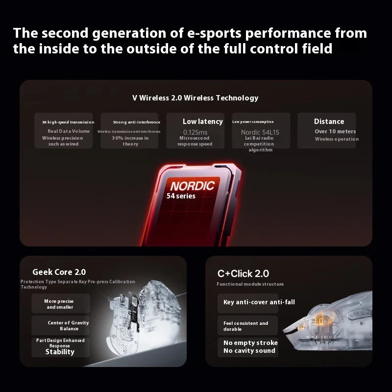 Rapoo Vt2 Wired/2.4G Paw3950 8000hz Wireless Charging 45000dpi Gaming Mouses
