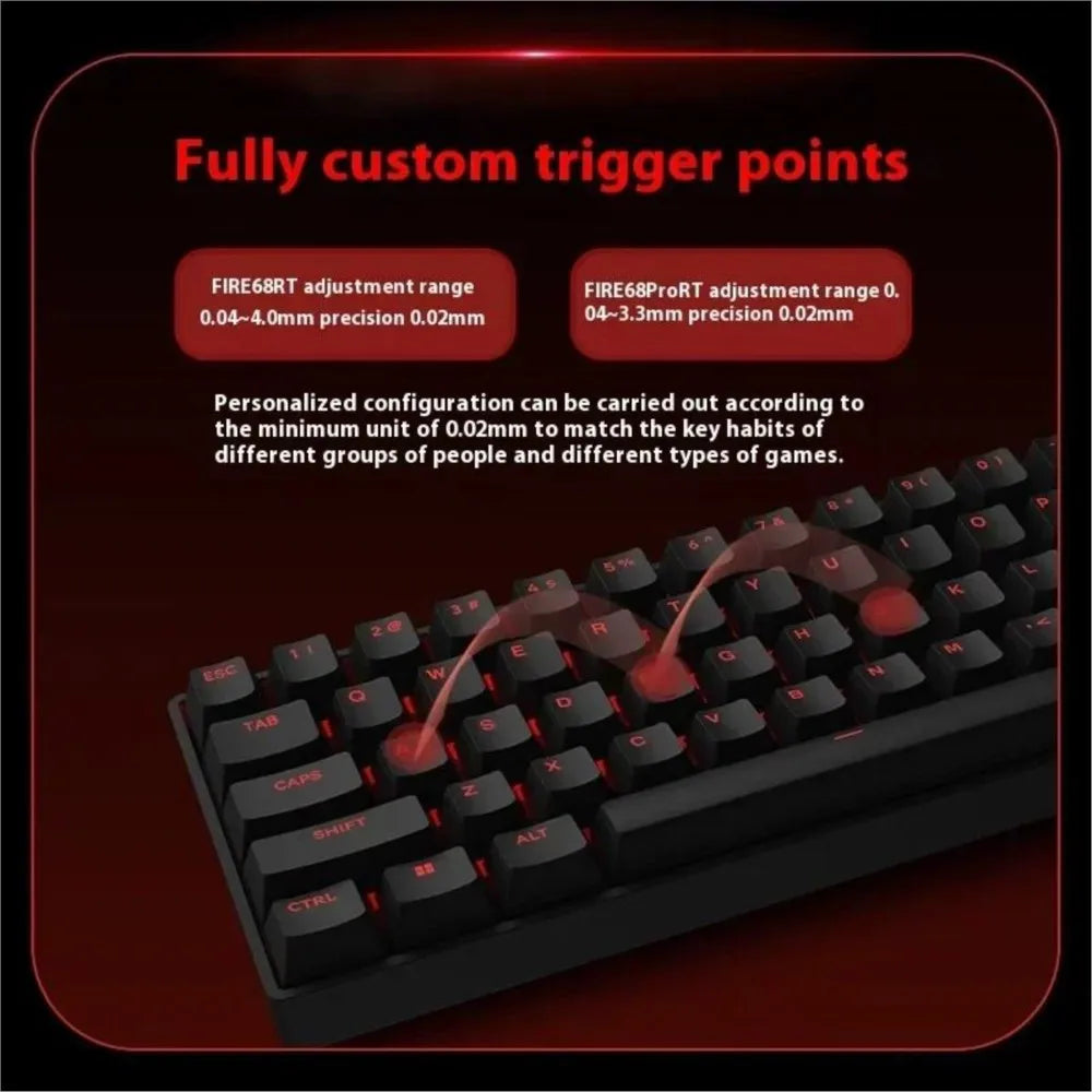 Madlions Fire68 Pro/Ultra Magnetic Switch Mechanical Keyboard