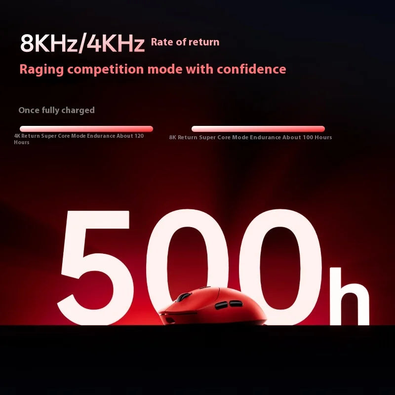 Rapoo Vt2 Wired/2.4G Paw3950 8000hz Wireless Charging 45000dpi Gaming Mouses