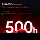 Rapoo Vt2 Wired/2.4G Paw3950 8000hz Wireless Charging 45000dpi Gaming Mouses