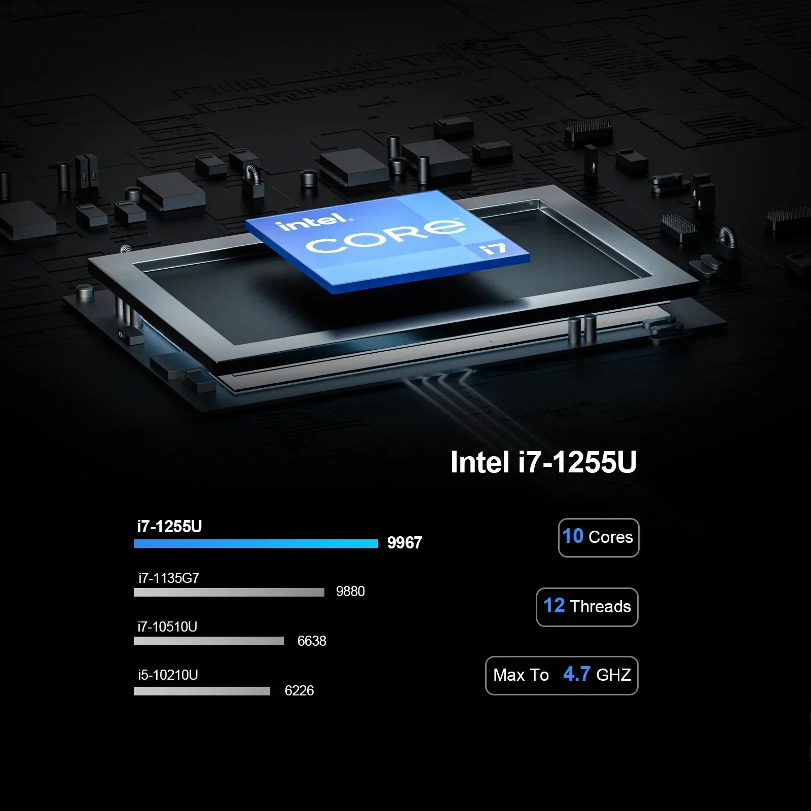 GTBOX  Intel 1235U i7 1255U TK12F Fanless Mini PC Gaming Desktop Computer 3x4K@60GHZ  Support NVME SSD