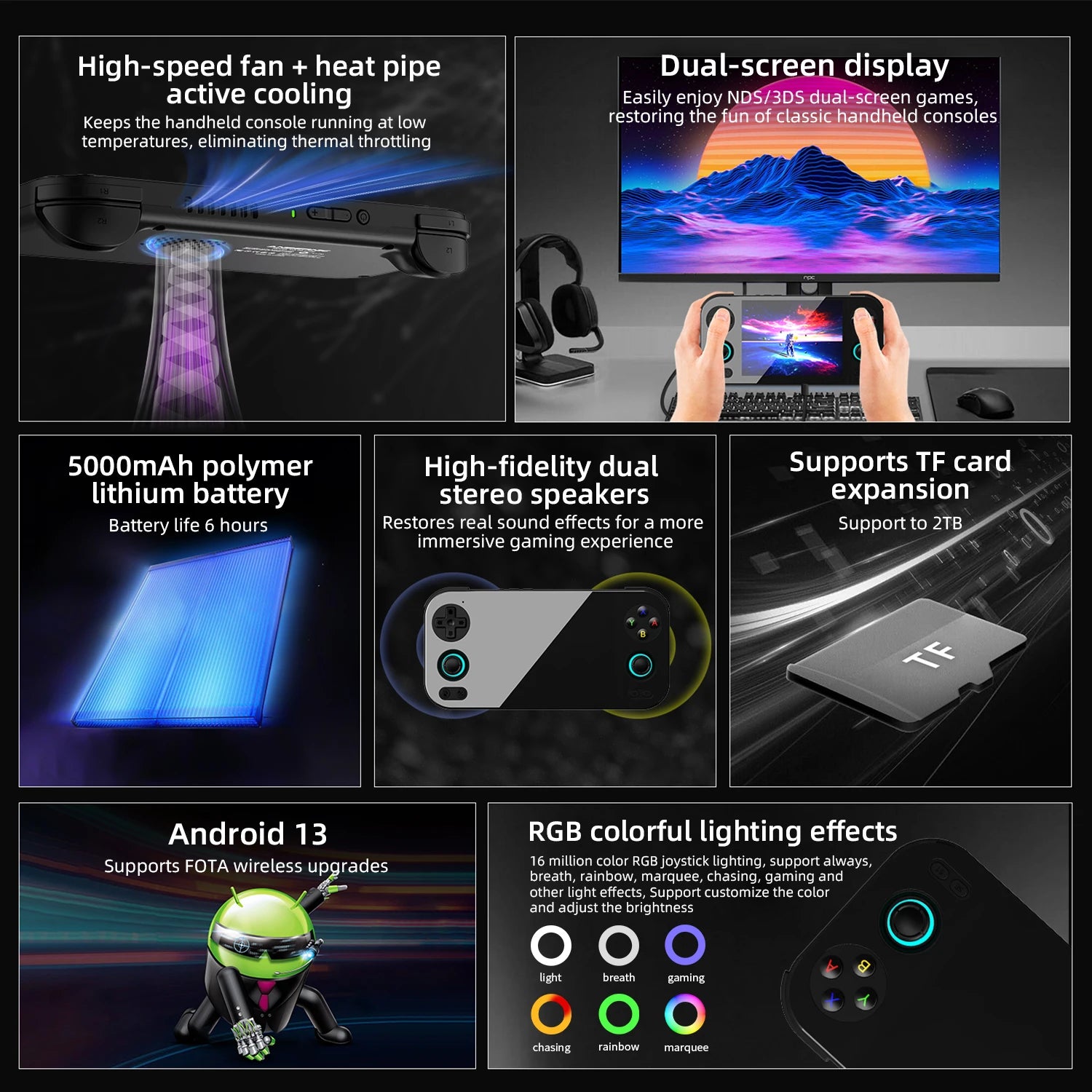 ANBERNIC RG 476H Android Handheld Game Console
