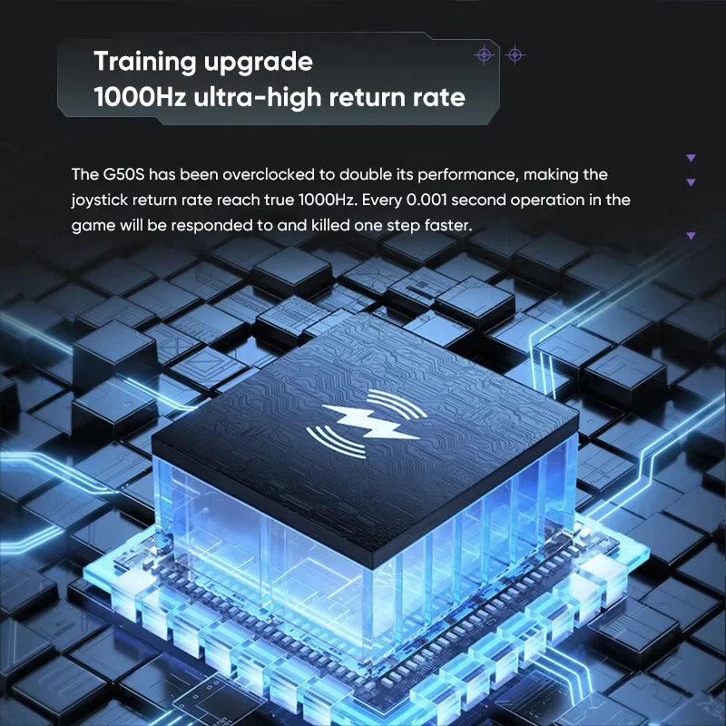 Thunderobot G50s PC Android iOS 1000 Hz Abfragerate Drahtloser Gamecontroller mit Hall-Effekt-Joystick löst Gamepad aus