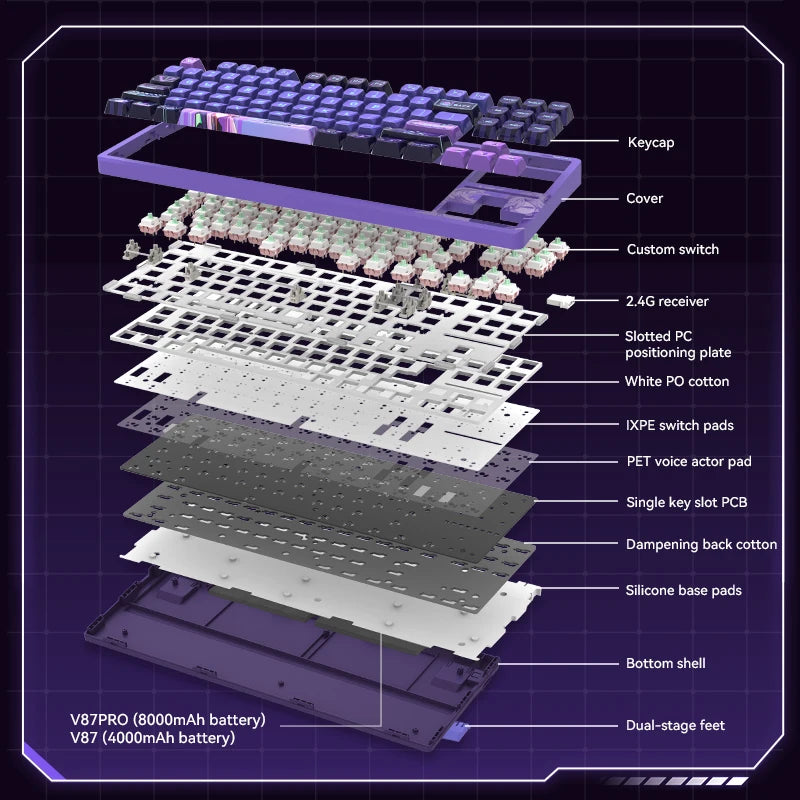 VGN V87 Kabellose mechanische Tastatur, Tri-Mode, Hot-Swap-fähig, RGB-Hintergrundbeleuchtung, kabelgebunden/2,4 GHz/BT-Verbindung