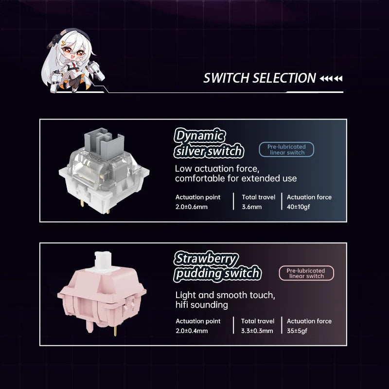 VGN V87 Kabellose mechanische Tastatur, Tri-Mode, Hot-Swap-fähig, RGB-Hintergrundbeleuchtung, kabelgebunden/2,4 GHz/BT-Verbindung
