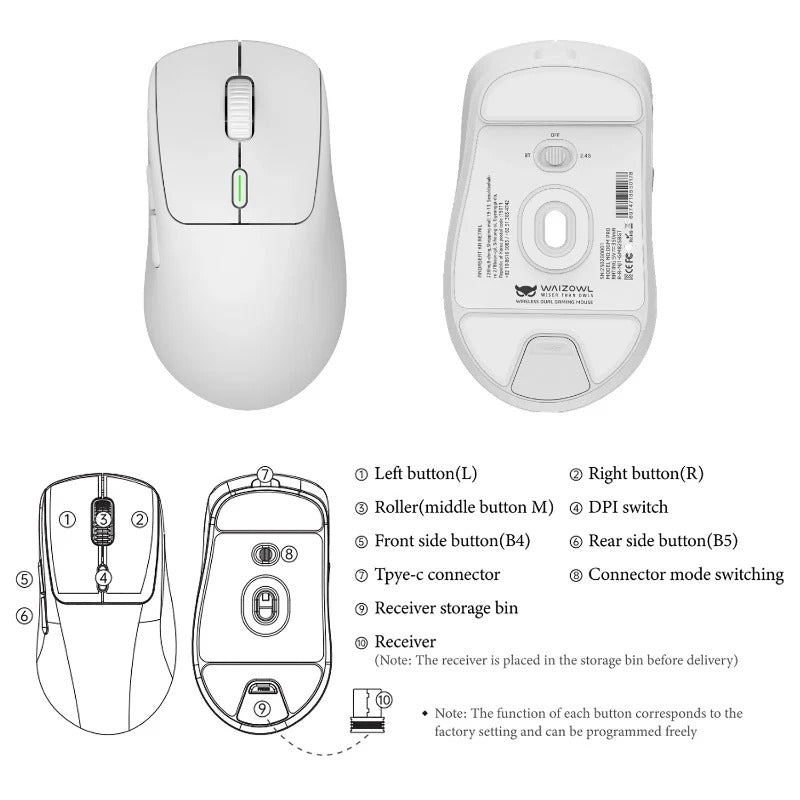 WAIZOWL OGM Pro Mouse Three-Mode Ergonomic Gaming Mice