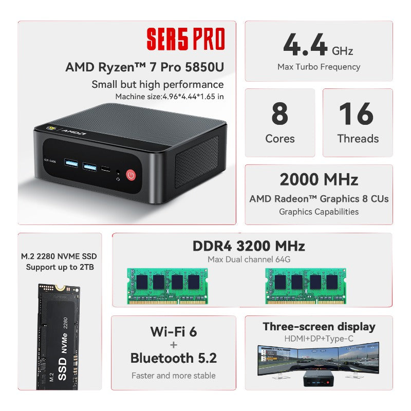 Beelink Ser5 Pro Mini-PC AMD Ryzen 7 5850U unterstützt 4K 16+500G