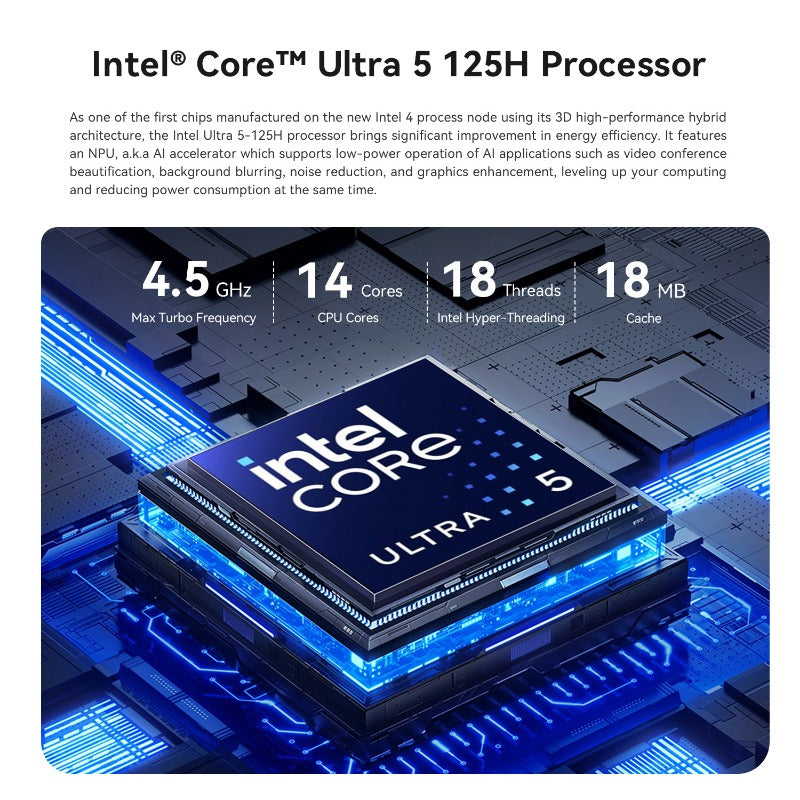 Beelink SEi14 125H Mini PC Intel Core Ultra5 14Core 18thread AI PC