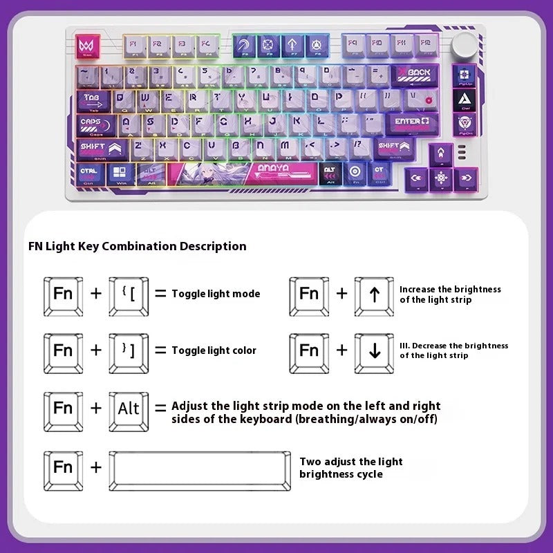 DAREU EK75 Wireless Mechanical Keyboard Tri-mode GASKET Structure