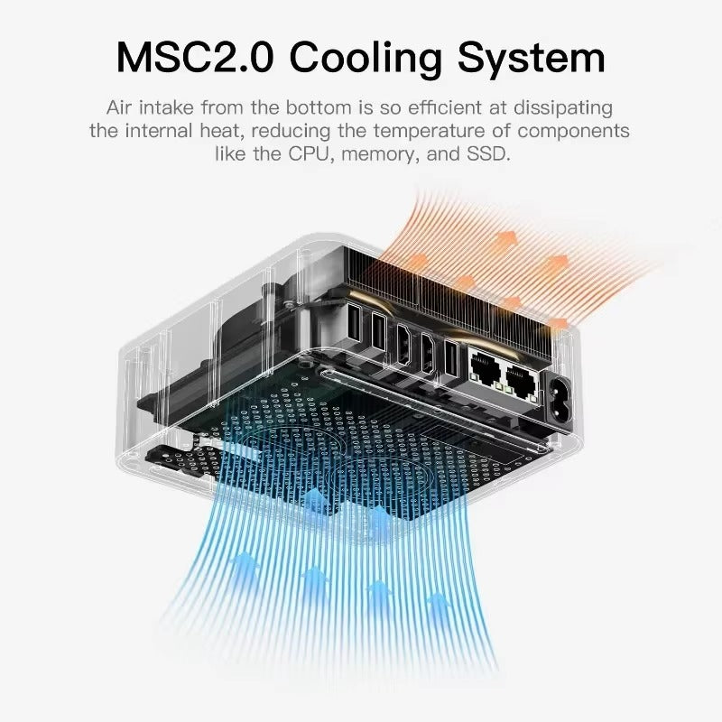 Beelink EQR5 Ryzen 7 5825U MINI PC Windows 11 Pro DDR4 3200MHz 16GB 500GB WIFI6 BT5.2 1000M LAN