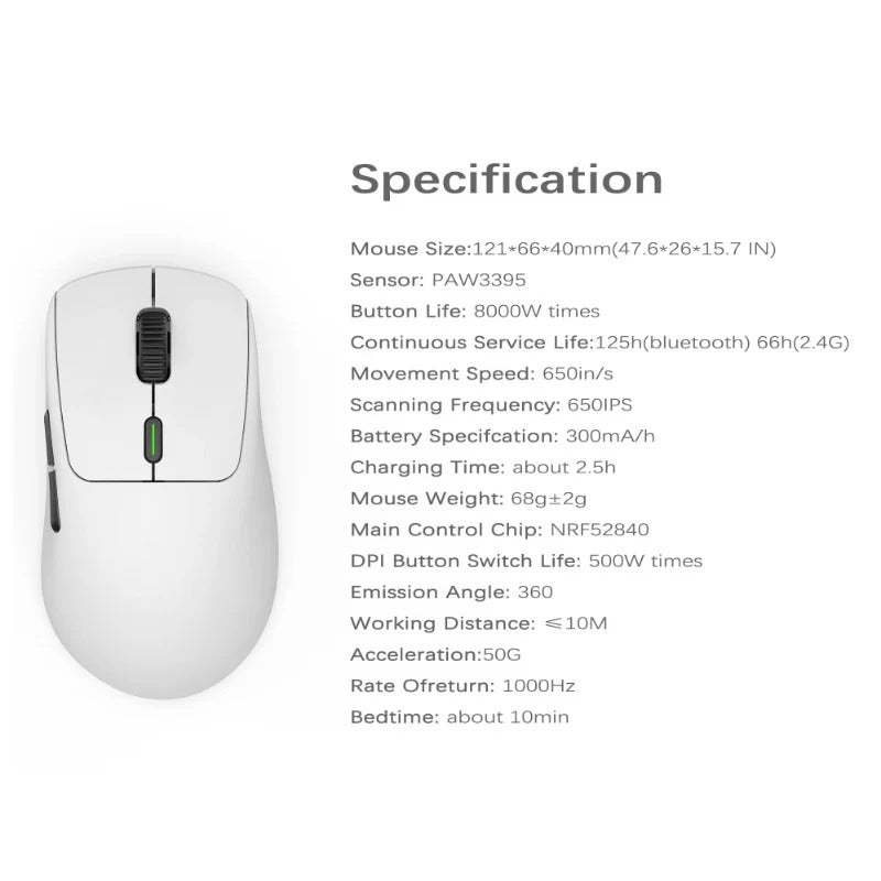 WAIZOWL OGM Pro Mouse Three-Mode Ergonomic Gaming Mice