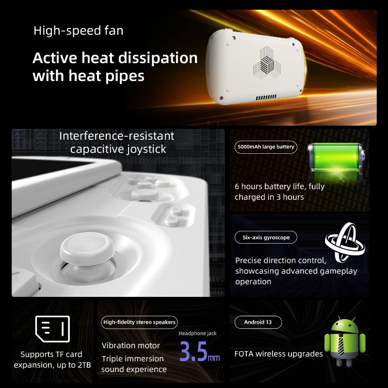 Anbernic RG Slide Handheld Game Console