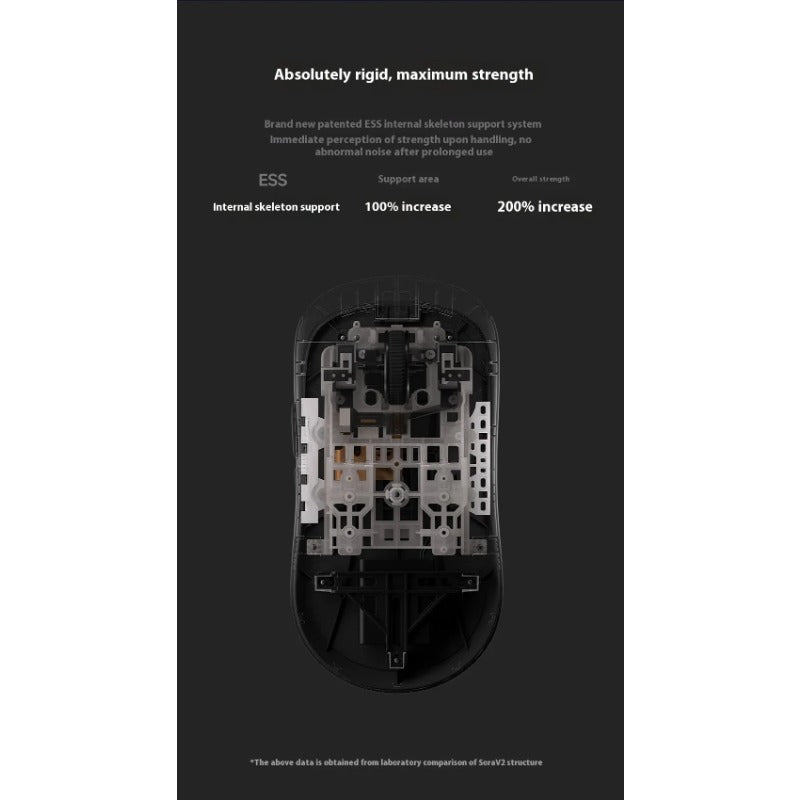 NINJUTSO TEN AIR Wireless Mouse Dual Mode 8k Lightweight Ergonomics