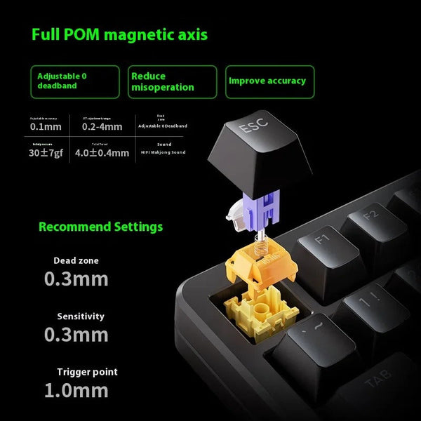 ANTGAMER AGK75 Mechanical Keyboard Magnetic Switch Three Mode