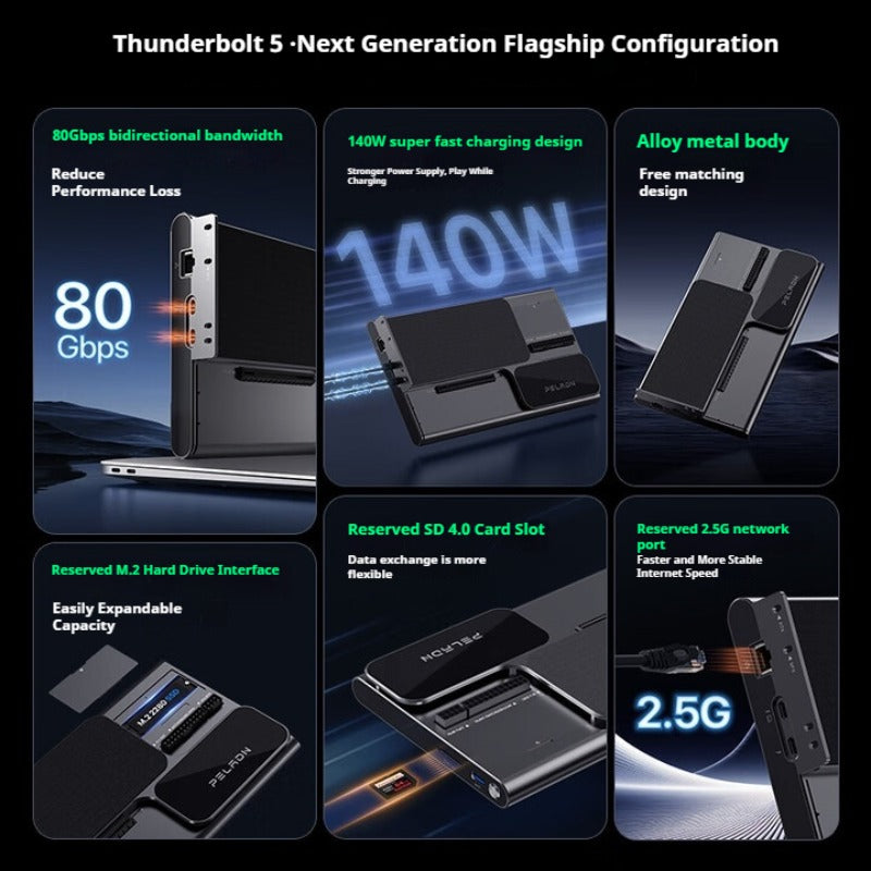 PELADN LINK S-3 Dual Thunderbolt 5 GPU Graphics Card Docking Station