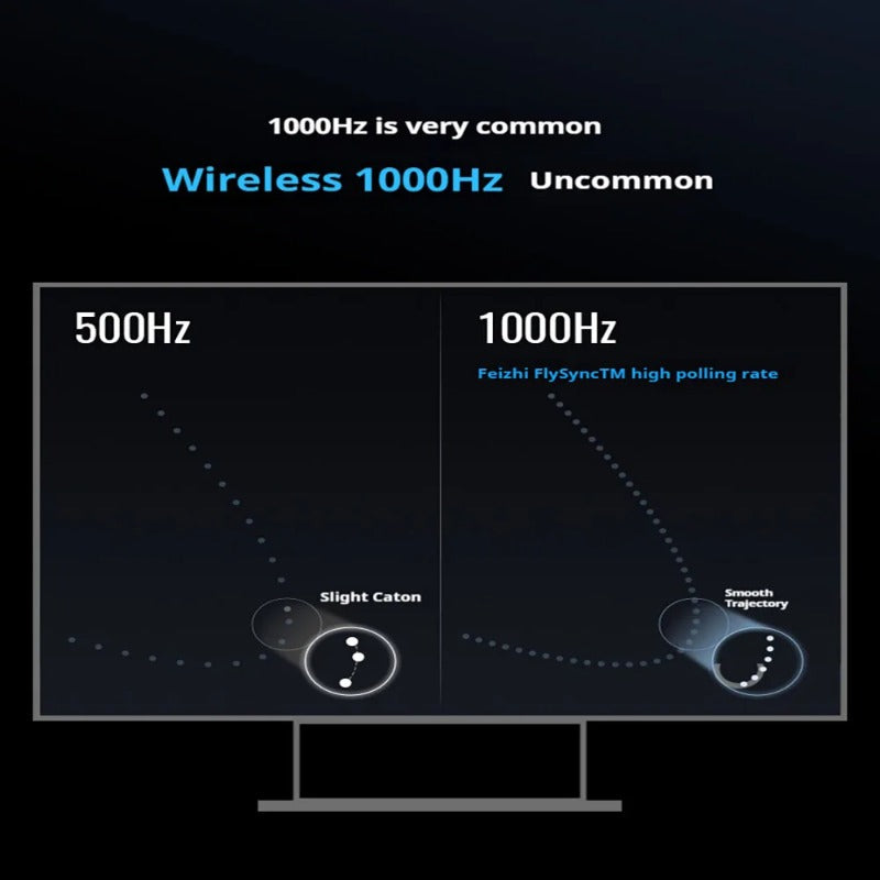 Flydigi Vader 4 Pro Wireless Game Controller With Hall Rocker