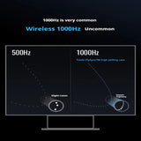 Flydigi Vader 4 Pro Wireless Game Controller With Hall Rocker