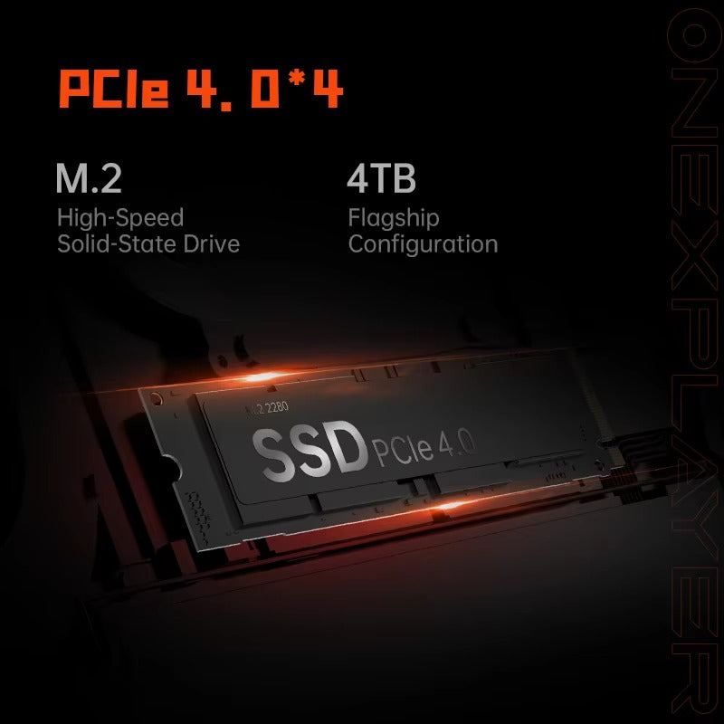 OneXPlayer X1 PRO AMD Ryzen AI 9 HX 370 /8840U PC Game Console 3 IN 1 Laptop Tablet 10.95 Inch 120 Hz AI CPU