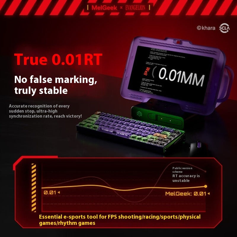 MelGeek MADE68ULTRA+ EVA-01 Limited Edition Mechanical Keyboard