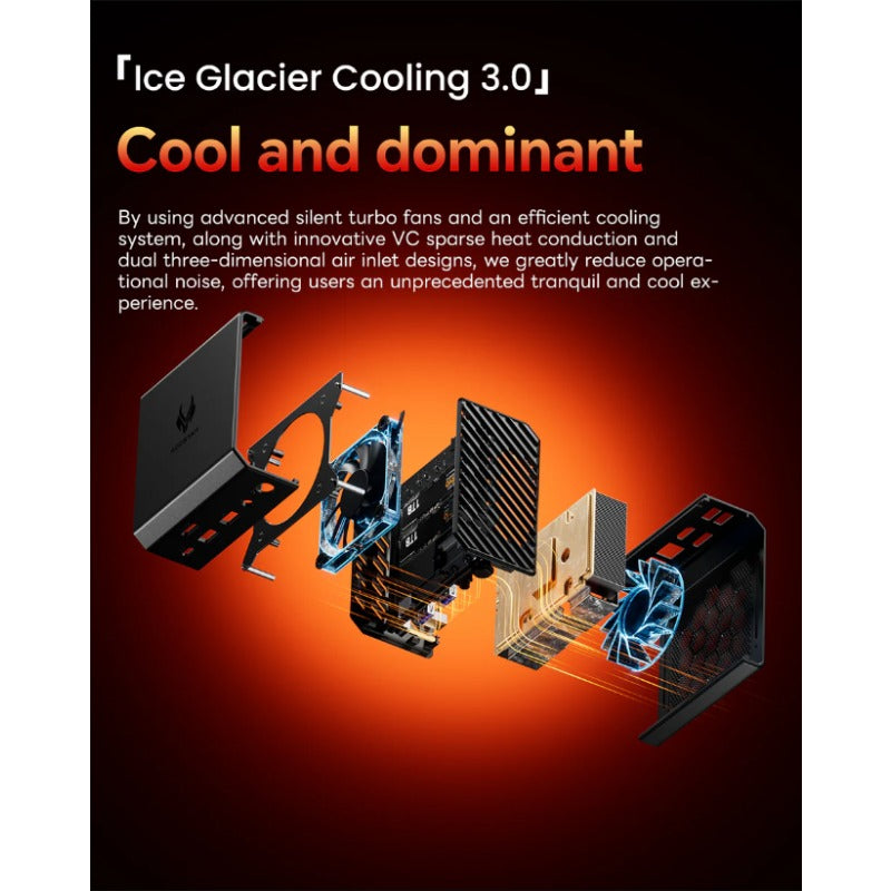 AOOSTAR GT37 AMD Ryzen™ AI 9 HX 370 Mini PC