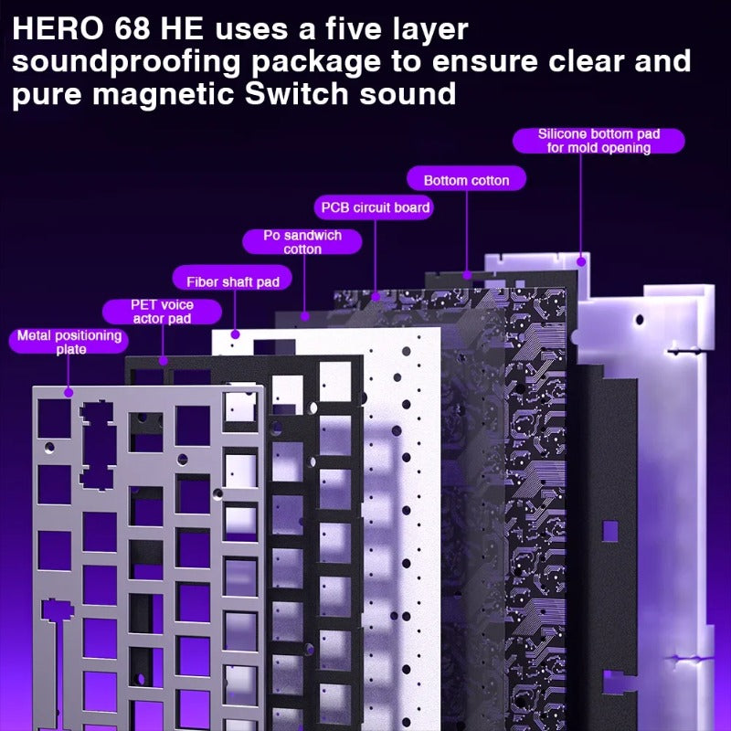 AULA HERO 68HE Magnetic Mechanical Keyboard