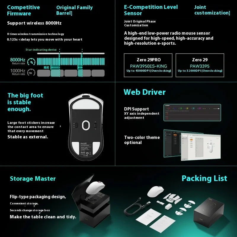 Incott 029 Wireless Three Mode 8K Bluetooth Gaming Mouse PAW3395 Light Weight Gasket Ergonomics